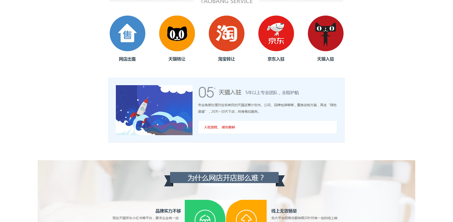 天貓店鋪轉讓_出售-京東入駐條件-小紅書怎么開店-怎樣入駐天貓-淘邦_02